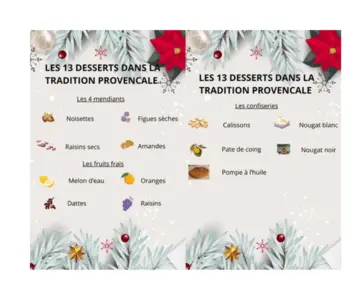 Les Treize Desserts